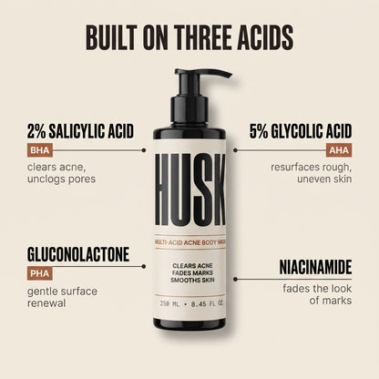 Multi-Acid Acne Body Wash