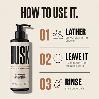 Multi-Acid Acne Body Wash